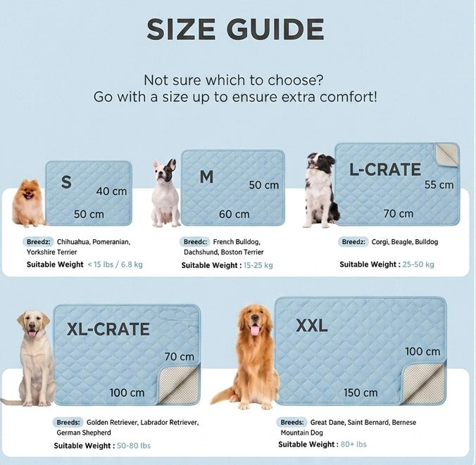 Dog Cooling Mats